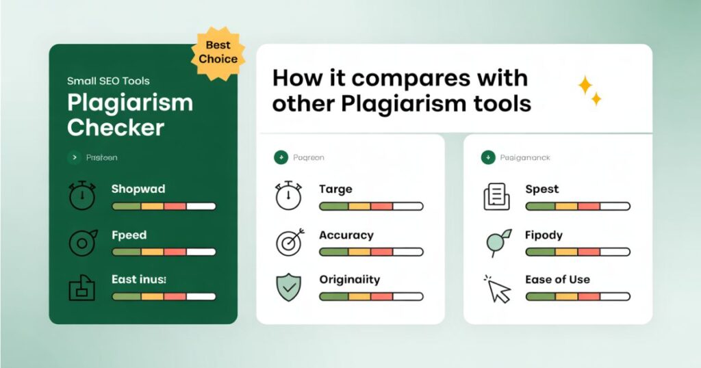 Comparison of Small SEO Tools Plagiarism Checker with other plagiarism tools showing accuracy, features, and detection results