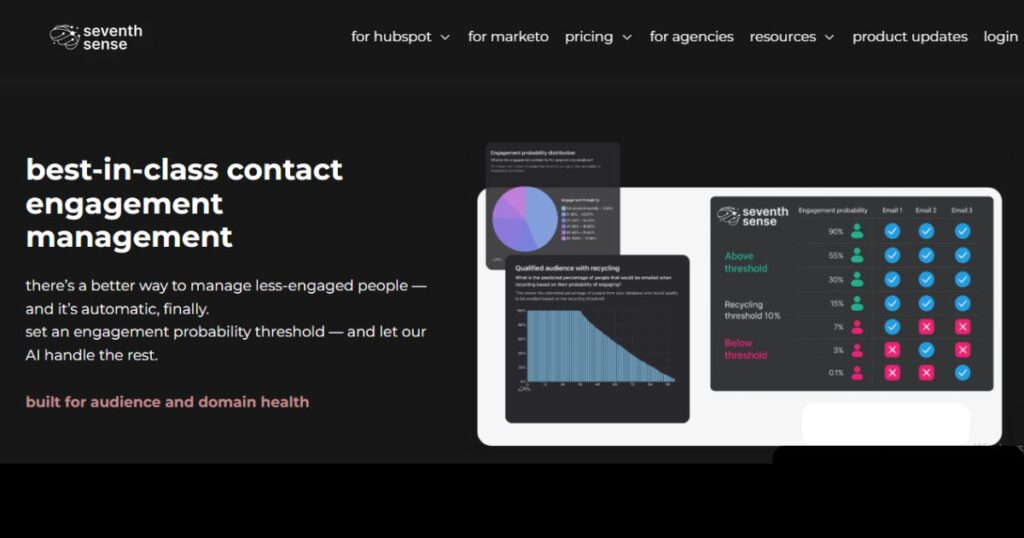 Seventh Sense – AI Email Marketing Automation
