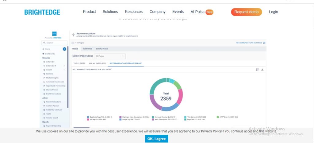 BrightEdge AI-powered enterprise SEO tracking screenshot