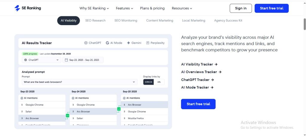 SE Ranking platform for AI search engine visibility tracking