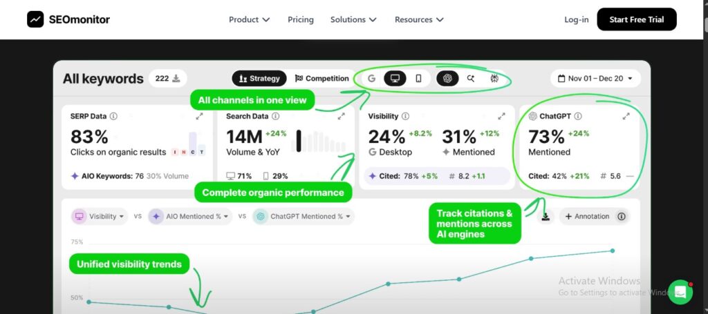 SEOmonitor AI SEO analytics and visibility tracking tool screenshot